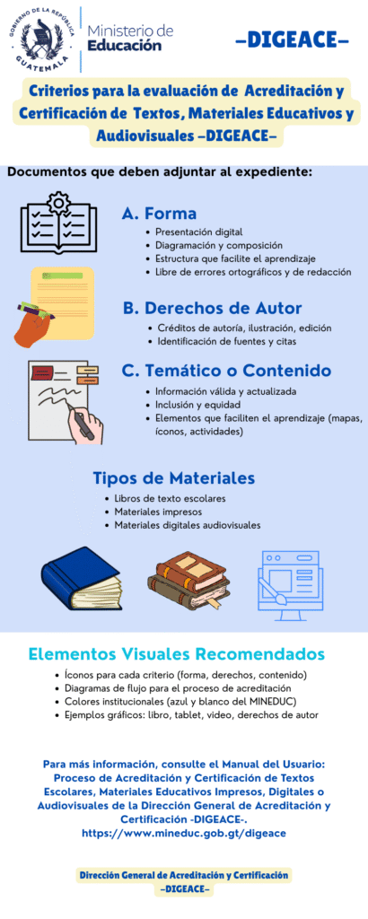 thumbnail of Criterios para la evaluación de Acreditación y Certificación de Textos, Materiales Educativos y Audiovisuales