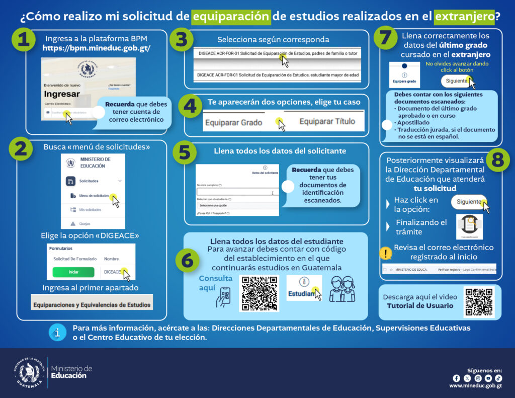 thumbnail of Como realizar una solicitud de equivalencia de estudio