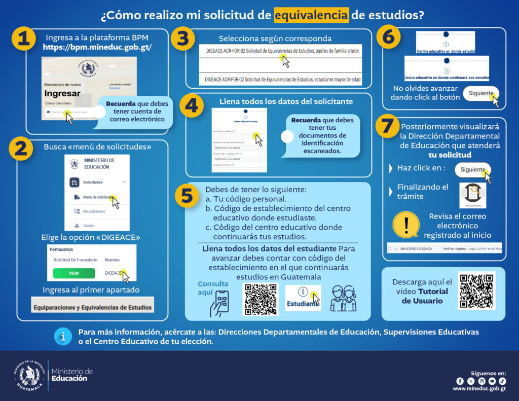 thumbnail of Como realizar una solicitud de equivalencia de estudio