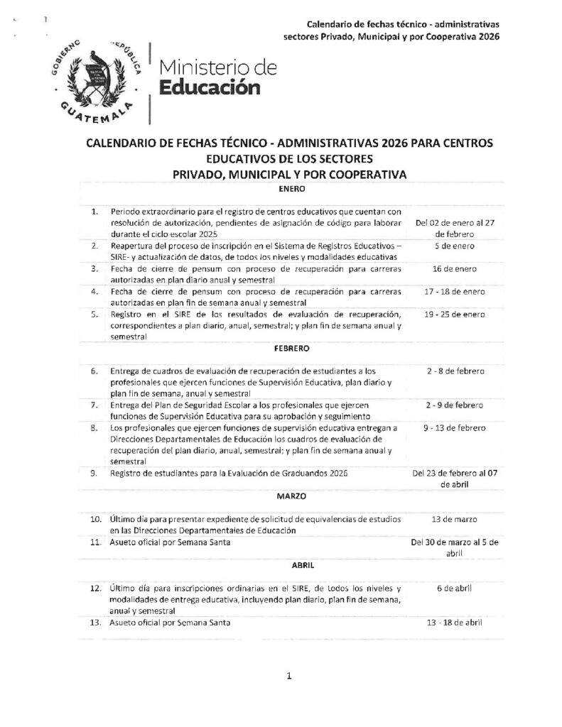 thumbnail of Actividades técnico administrativas Privado por Cooperativa y Municipales 2026